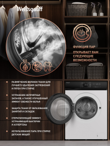 C��������� ������ � ���������� � ����� Weissgauff WM 39106 Inverter Steam