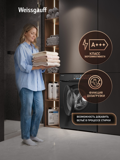 C��������� ������ � ���������� � ����� Weissgauff WM 39107 Full Touch Inverter Steam Black