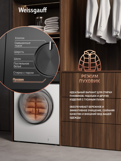C��������� ������ � ���������� � ����� Weissgauff WM 39107 Inverter Steam