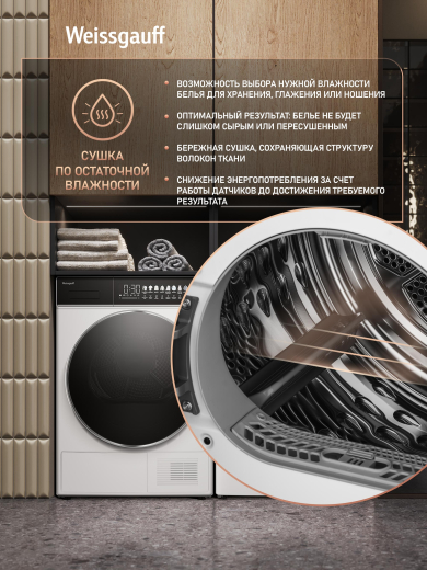 ��������� ������ � ����������  Weissgauff WD 58411 Premium Inverter