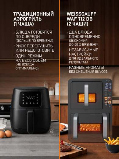 ��������� Weissgauff WAF 712 DB Double Compact Fry