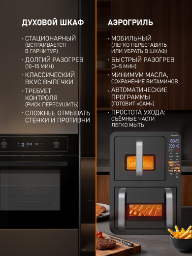 ��������� Weissgauff WAF 712 DB Double Compact Fry