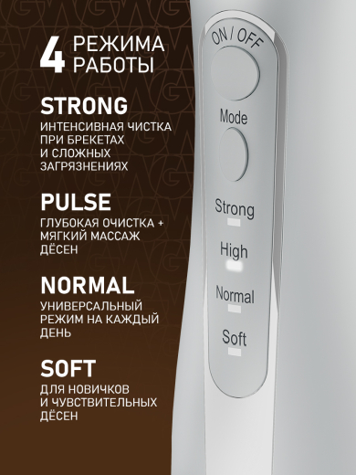 ����������� ��������� Weissgauff WWFP-3004 WH