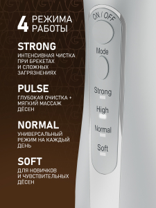 ����������� ��������� Weissgauff WWFP-3004 WH