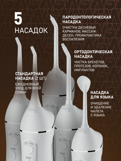 ����������� ��������� Weissgauff WWFP-3004 WH