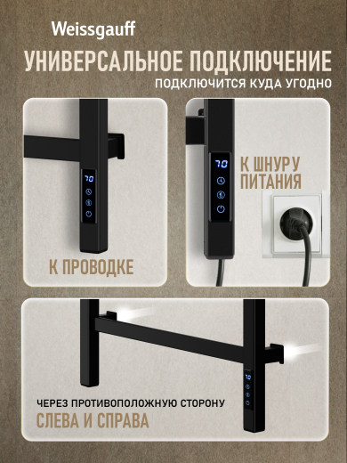 ������������� ����������������� Weissgauff WTW 585RP Touch Black