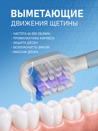 ������������� ������ ����� Weissgauff WTB 200 W MediClean Pro
