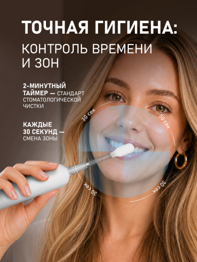 ������������� ������ ����� Weissgauff WTB 200 W MediClean Pro