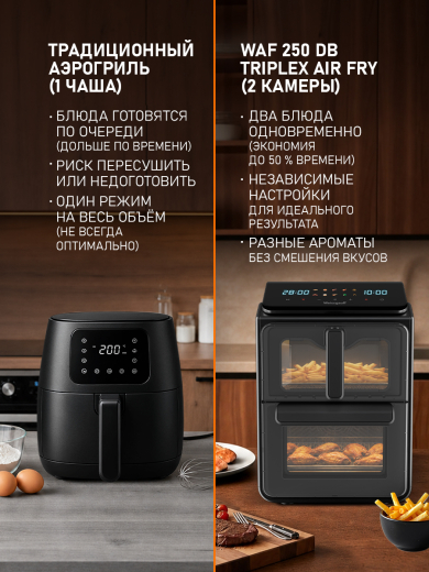 ��������� Weissgauff WAF 250 DB TriplexAirFry