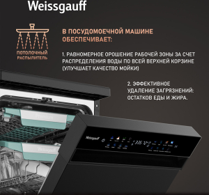 ������������� ������ c ����-����������� � ���������� Weissgauff DW 4539 Inverter Touch AutoOpen Black