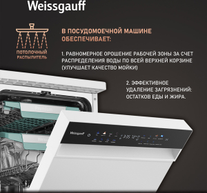 ������������� ������ c ����-����������� � ���������� Weissgauff DW 4539 Inverter Touch AutoOpen White