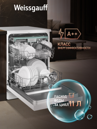 ������������� ������ Weissgauff DW 6035