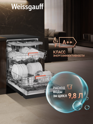 ������������� ������ � ���������� Weissgauff DW 6038 B Inverter