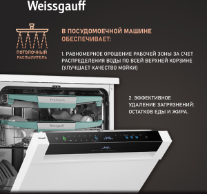 ������������� ������ � ����-����������� � ���������� Weissgauff DW 6114 Inverter Touch AutoOpen White
