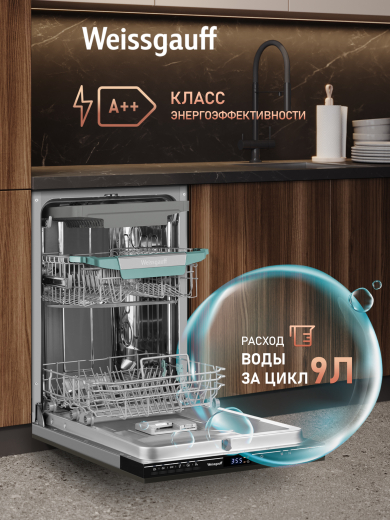 ������������ ������������� ������ Weissgauff BDW 4536 D