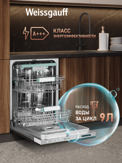 ������������ ������������� ������ � ����� �� ���� � ����-����������� Weissgauff BDW 4140 D