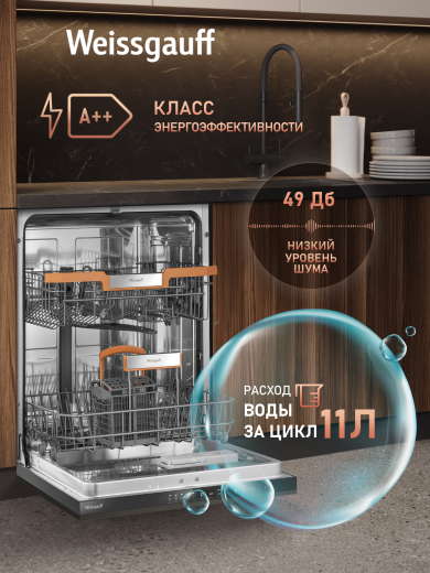������������ ������������� ������ � ����� �� ���� Weissgauff BDW 6025 D Infolight