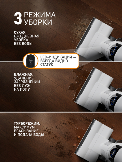 ������ ������������ ������������ ������� (2 � 1: ����� � ������� ������) Weissgauff V26 BLDC 200 AquaPro W