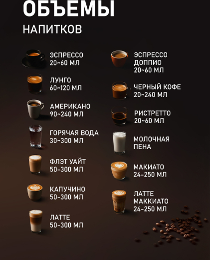 ���������� Weissgauff WCM-345 TFT Automatic Touch Cappuccino Nero WiFi
