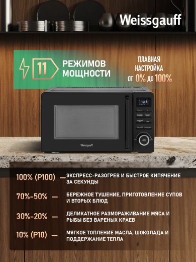 ������������� ���� Weissgauff MWO 201 DB Compact Solo