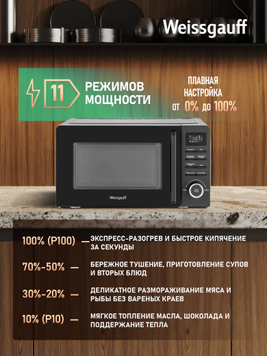 ������������� ���� Weissgauff MWO 203 DT Compact Solo