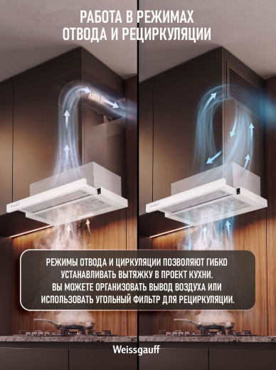�������� ������������ �������  Weissgauff TEL 06 1M WM