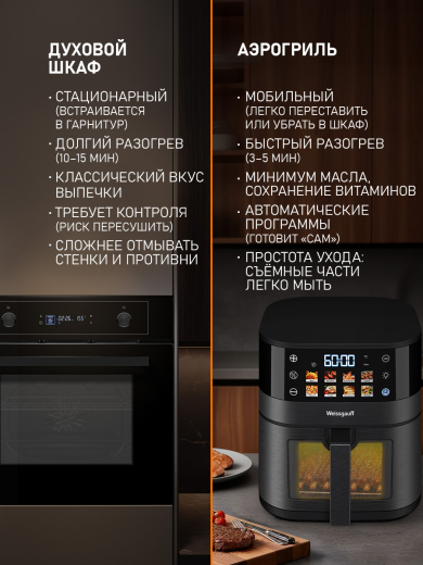 ��������� Weissgauff WAF 707 DB Digital Fry Chef