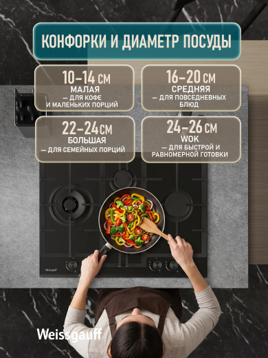�������� ������ Weissgauff HGG 741 BFH