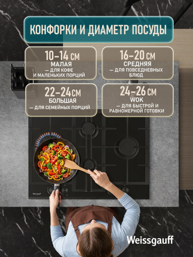 �������� ������ Weissgauff HGG 741 BFSH