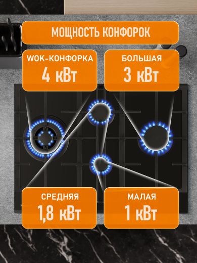 �������� ������ Weissgauff HGG 741 BFSH