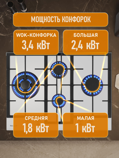 �������� ������ Weissgauff HGG 741 WFH