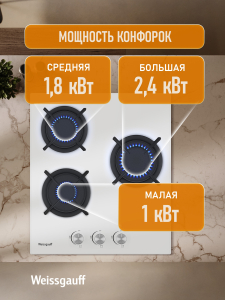 �������� ������ Weissgauff HG 430 WGH