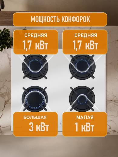 �������� ������ Weissgauff HG 640 WGK