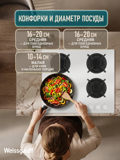 �������� ������ Weissgauff HG 640 WGK