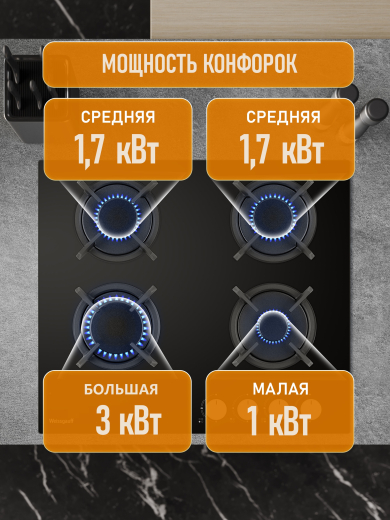 �������� ������ Weissgauff HG 640 BGK