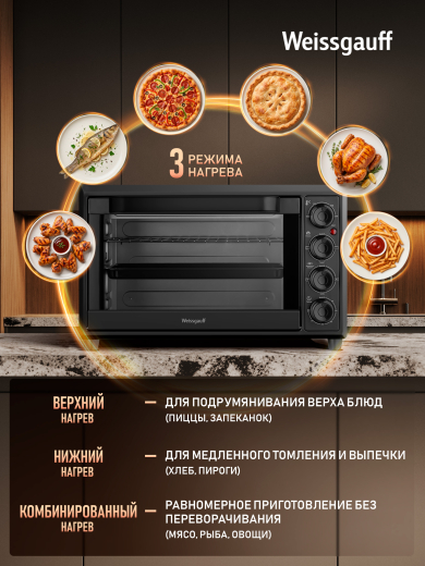 ����-���� Weissgauff WMR 33 Black