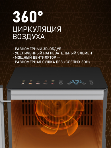 ���������� Weissgauff WDH 208 Digital Compact