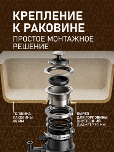 ������������ ������� ������� Weissgauff ISE 860