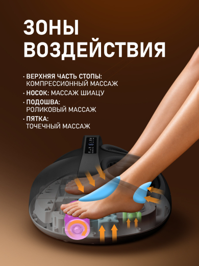 �������� ��� ��� Weissgauff WFM-50 Black