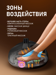 �������� ��� ��� Weissgauff WFM-50 Black