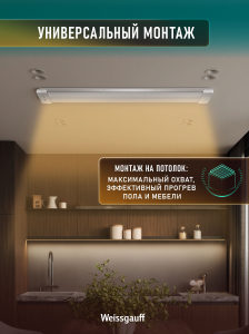 ������������ ������������ Weissgauff WIH 1000