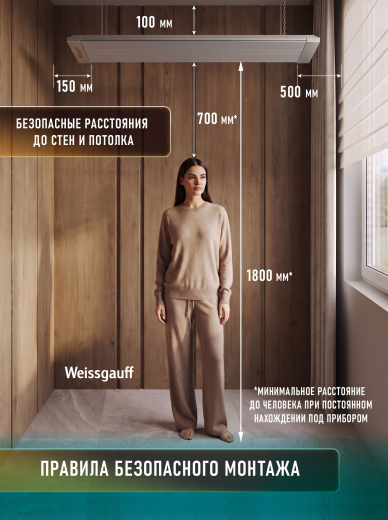 ������������ ������������ Weissgauff WIH 1500