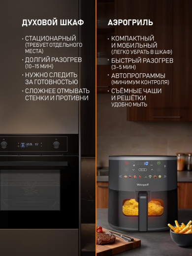 ��������� Weissgauff WAF 706 DB Compact Fry