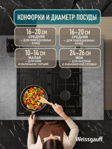 �������� ������ Weissgauff HGG 641 BGSH