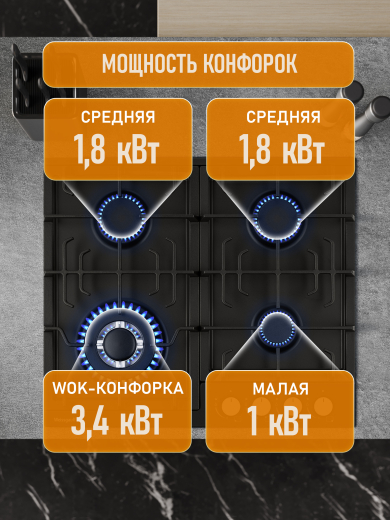 �������� ������ Weissgauff HGG 641 BEB