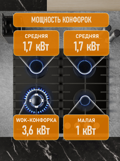 �������� ������ Weissgauff HGG 641 BGK