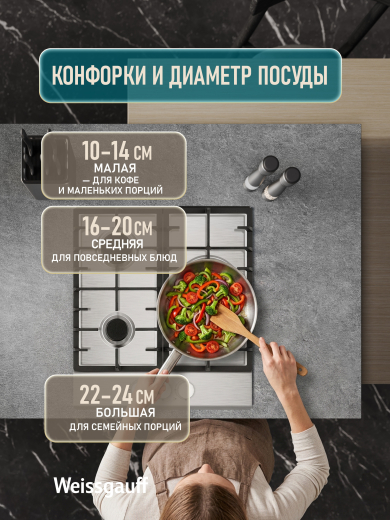 �������� ������ Weissgauff HGG 451 XFK