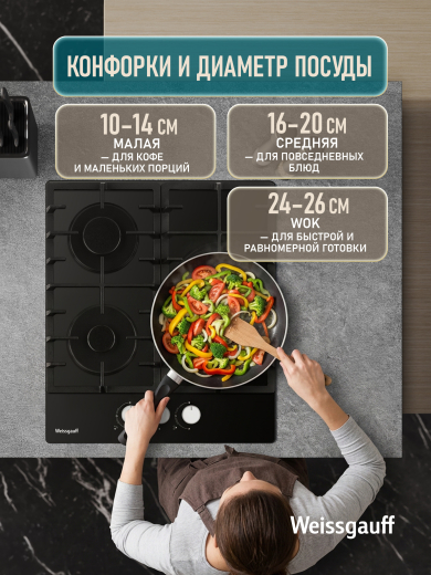 �������� ������ Weissgauff HG 451 BFK