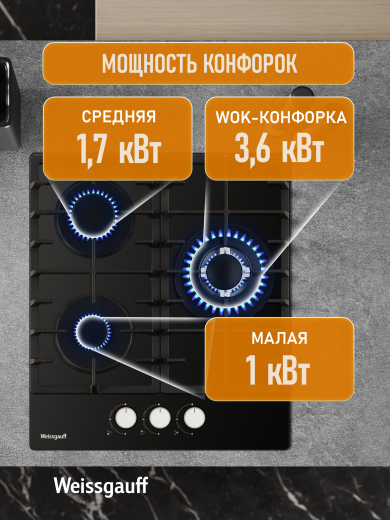 �������� ������ Weissgauff HG 451 BFK