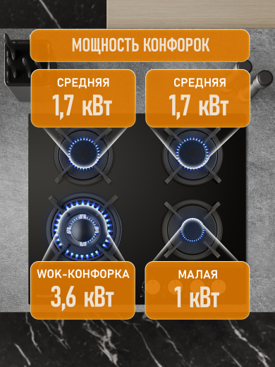 �������� ������ Weissgauff HG 641 BGK